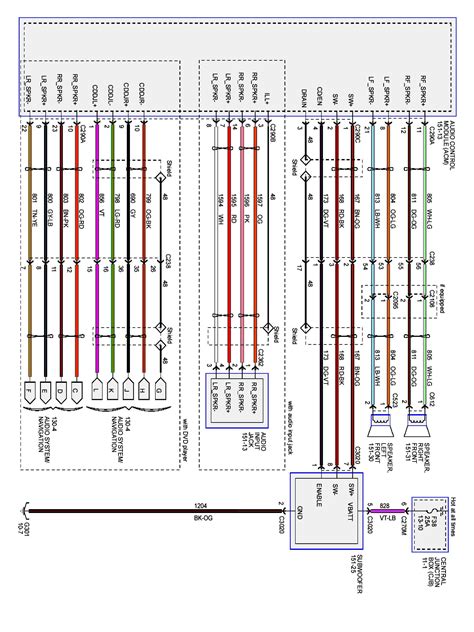 electrical panel box replacement for 2004 ford f150 pickup truck|2004 Ford f150 wiring diagram.